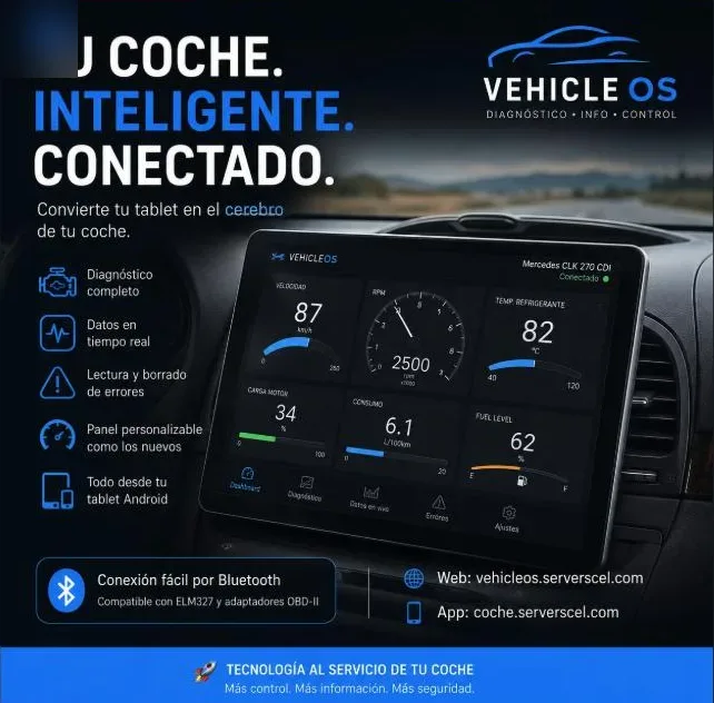 VehicleOS: el teu cotxe, intel·ligent i connectat — converteix la tauleta en el cervell del cotxe
